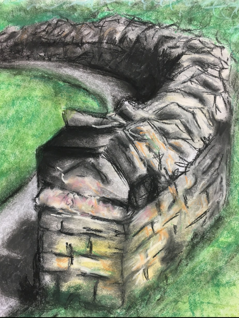 Part 3: Project 3:&nbsp;Composition